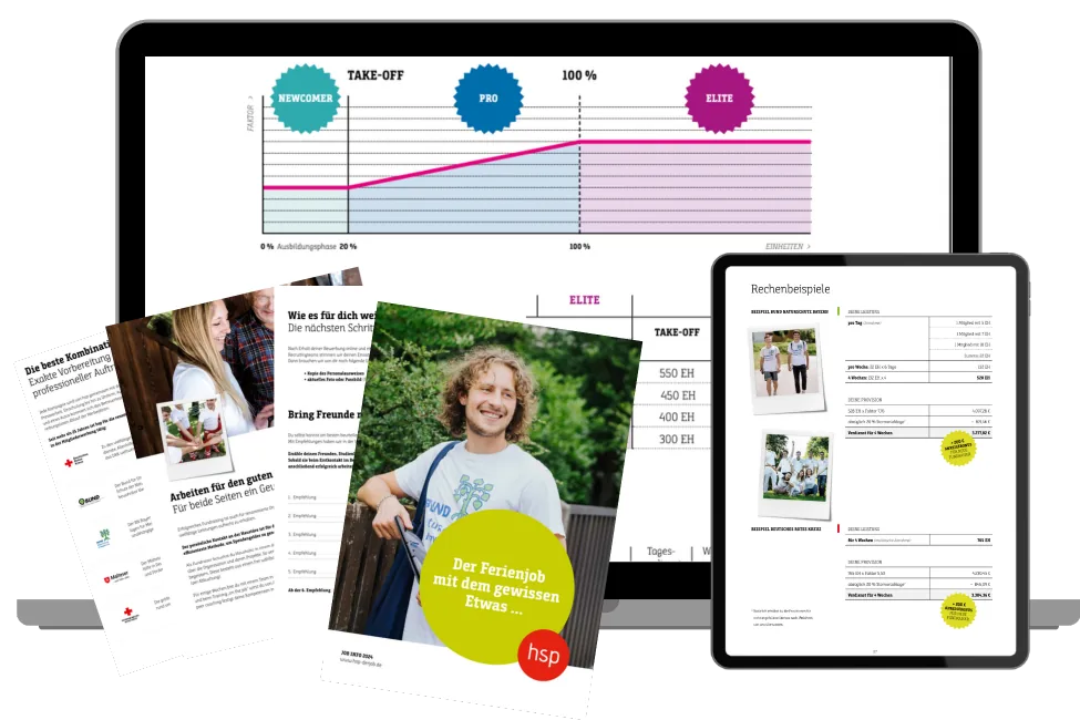 Vorschau des Provisions-Folders auf Tablet und als gedruckte Seiten